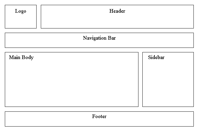  Exam Question 2 Exhibit 1