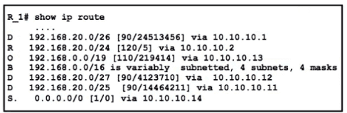  Exam Question 1 Exhibit 1