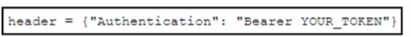 Exam Question 2 Exhibit 2