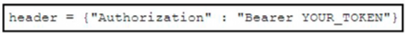 Exam Question 2 Exhibit 4