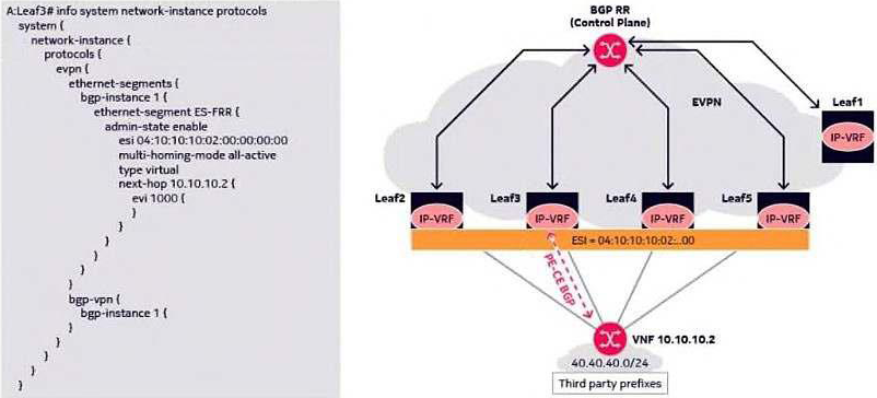 Exam Question 3 Exhibit 1