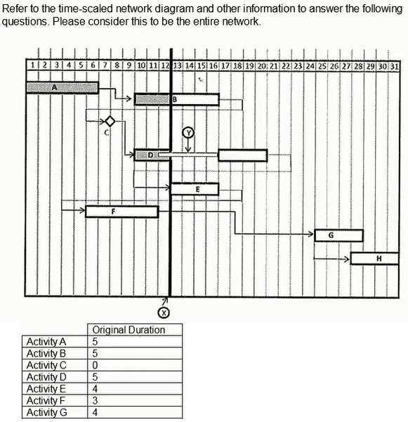  Exam Question 5 Exhibit 1