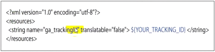 Exam Question 1 Exhibit 1