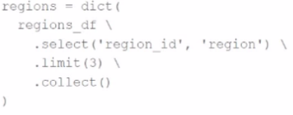 Exam Question 3 Exhibit 4