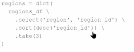Exam Question 3 Exhibit 5