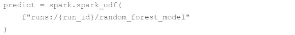  Exam Question 2 Exhibit 3