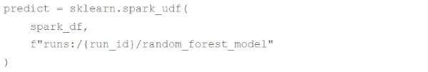  Exam Question 2 Exhibit 2