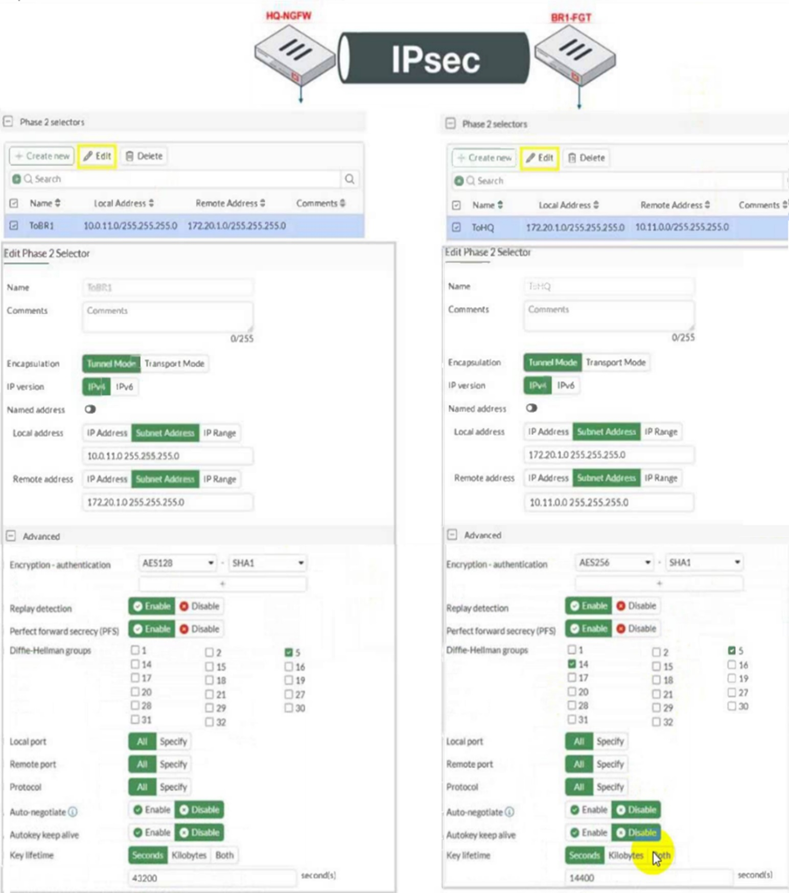  Exam Question 2 Exhibit 1