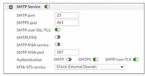  Exam Question 1 Exhibit 1
