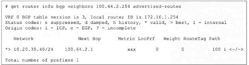  Exam Question 1 Exhibit 1