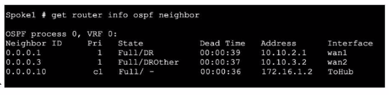 Exam Question 2 Exhibit 1