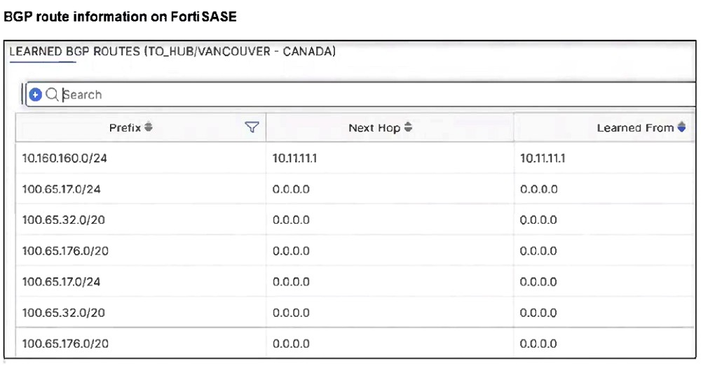  Exam Question 1 Exhibit 3