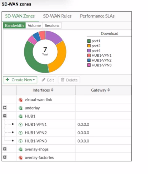  Exam Question 3 Exhibit 1