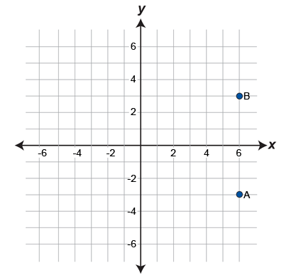 Exam Question 1 Exhibit 1