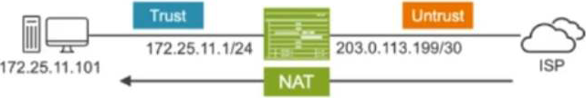 Exam Question 4 Exhibit 1