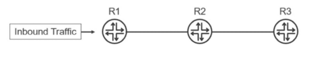  Exam Question 5 Exhibit 1