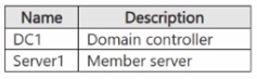 Exam Question 4 Exhibit 1