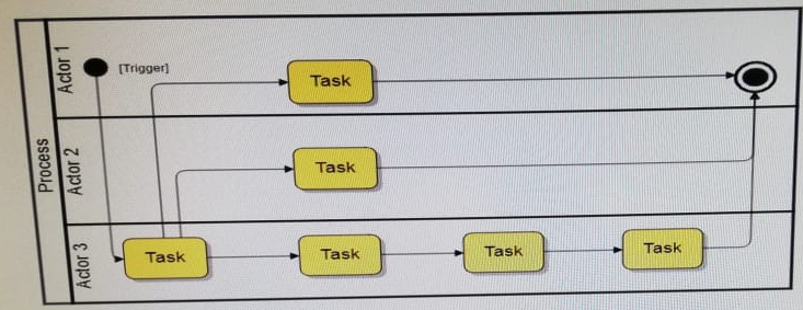 Exam Question 1 Exhibit 1