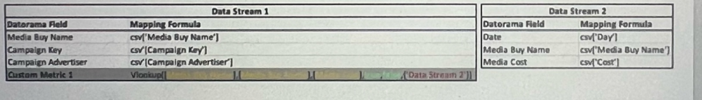  Exam Question 4 Exhibit 5