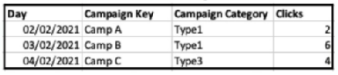  Exam Question 5 Exhibit 1