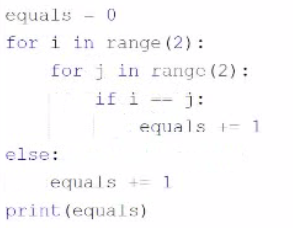  Exam Question 2 Exhibit 1