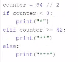  Exam Question 4 Exhibit 1