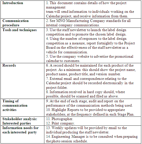 Exam Question 3 Exhibit 1