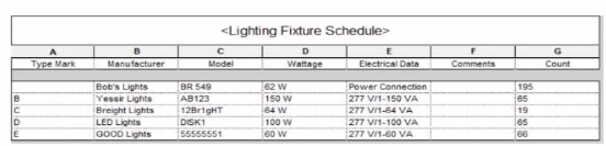  Exam Question 1 Exhibit 1