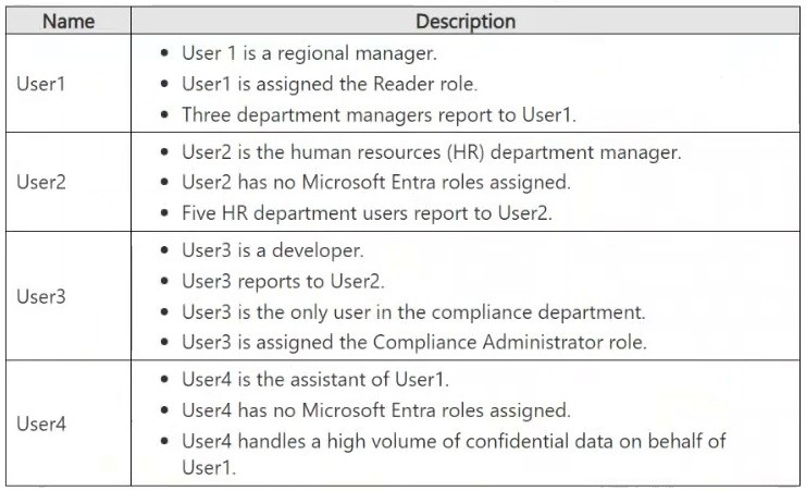  Exam Question 1 Exhibit 1