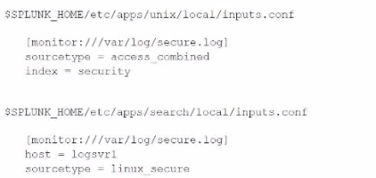  Exam Question 1 Exhibit 1