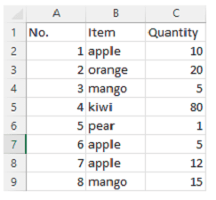  Exam Question 1 Exhibit 1
